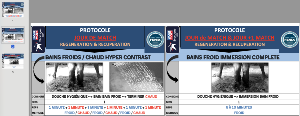 58) Pros Athlets Cold Bath Protocols BEST REGEN - 3 Protocoles de bains froids et contrastés !